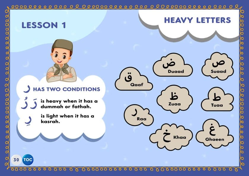The seven heavy letters, from page 30 of our Noorani Qaida