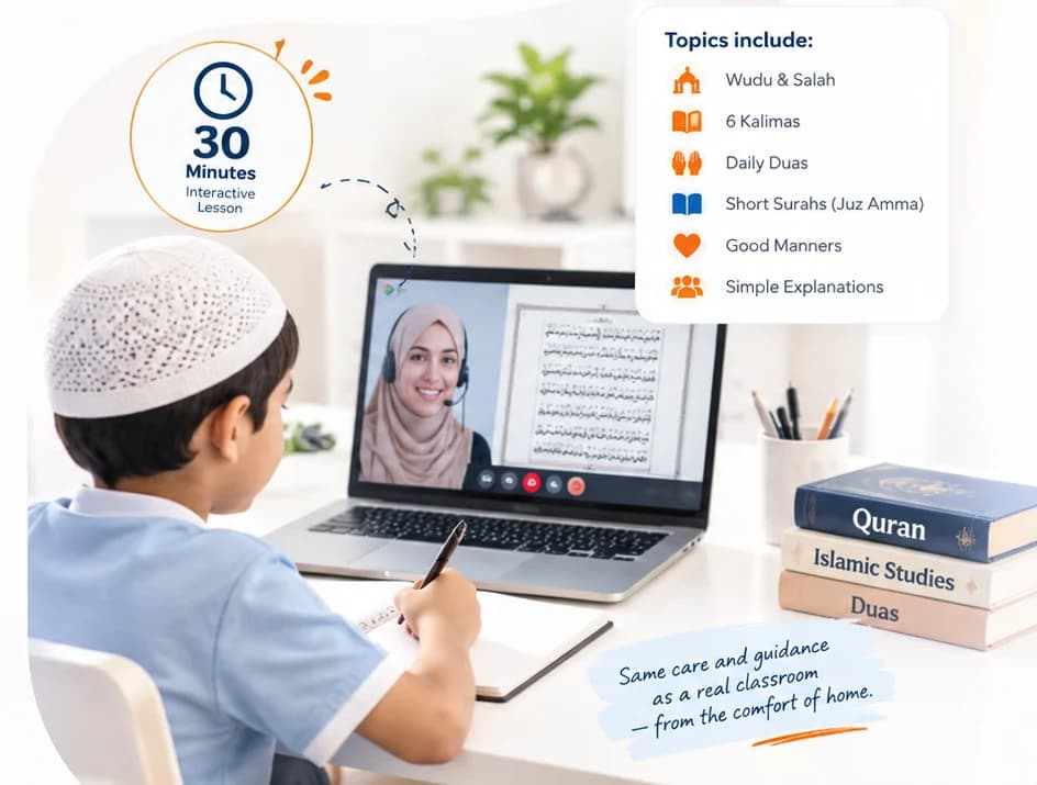 A boy in a prayer cap writing in his notebook while his teacher leads the lesson from the laptop screen beside the page of the Quran; a card lists the topics: Wudu and Salah, 6 Kalimas, daily Duas, short surahs of Juz Amma, good manners and simple explanations